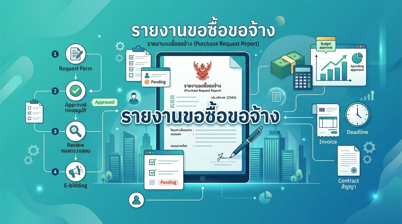 ภาพคู่มือขั้นตอนการจัดทำรายงานขอซื้อหรือขอจ้าง ตามระเบียบพัสดุ 2560 สำหรับหน่วยงานภาครัฐ