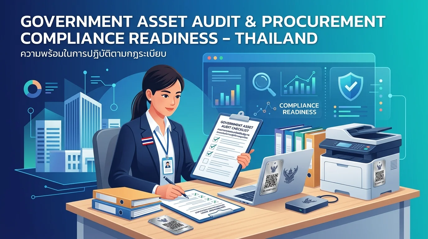 ภาพคู่มือการเตรียมความพร้อมรับการตรวจสอบพัสดุและครุภัณฑ์ภาครัฐจากสำนักงานการตรวจเงินแผ่นดิน (สตง.)